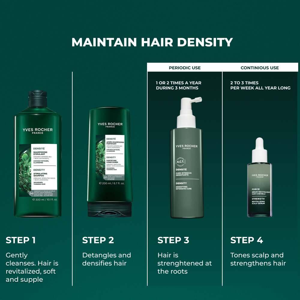 Hair Care & Scalp Ritual