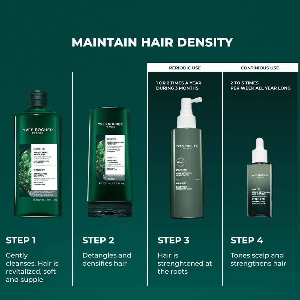 Revitalizing Scalp Serum