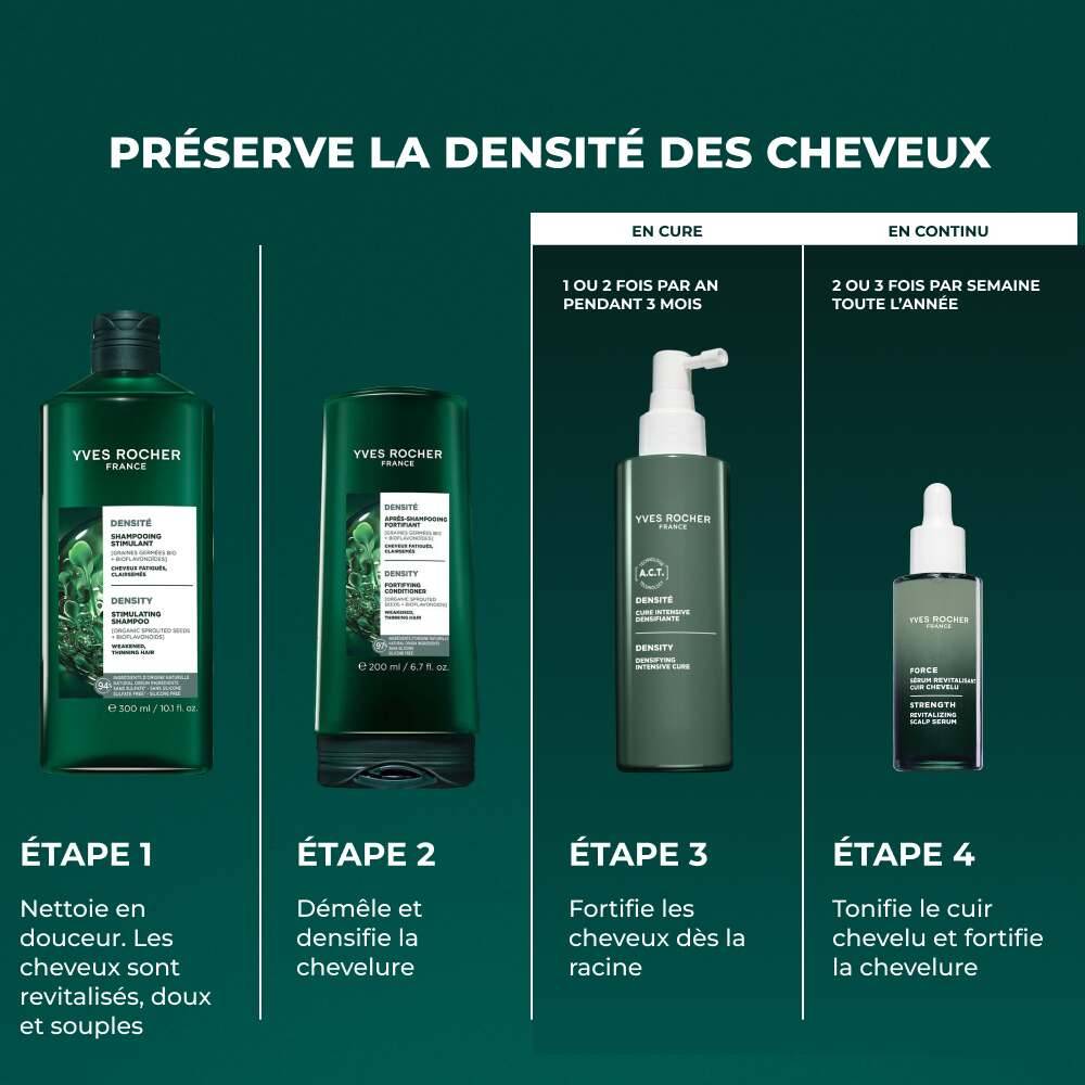 Rituel Capillaire & Cuir Chevelu