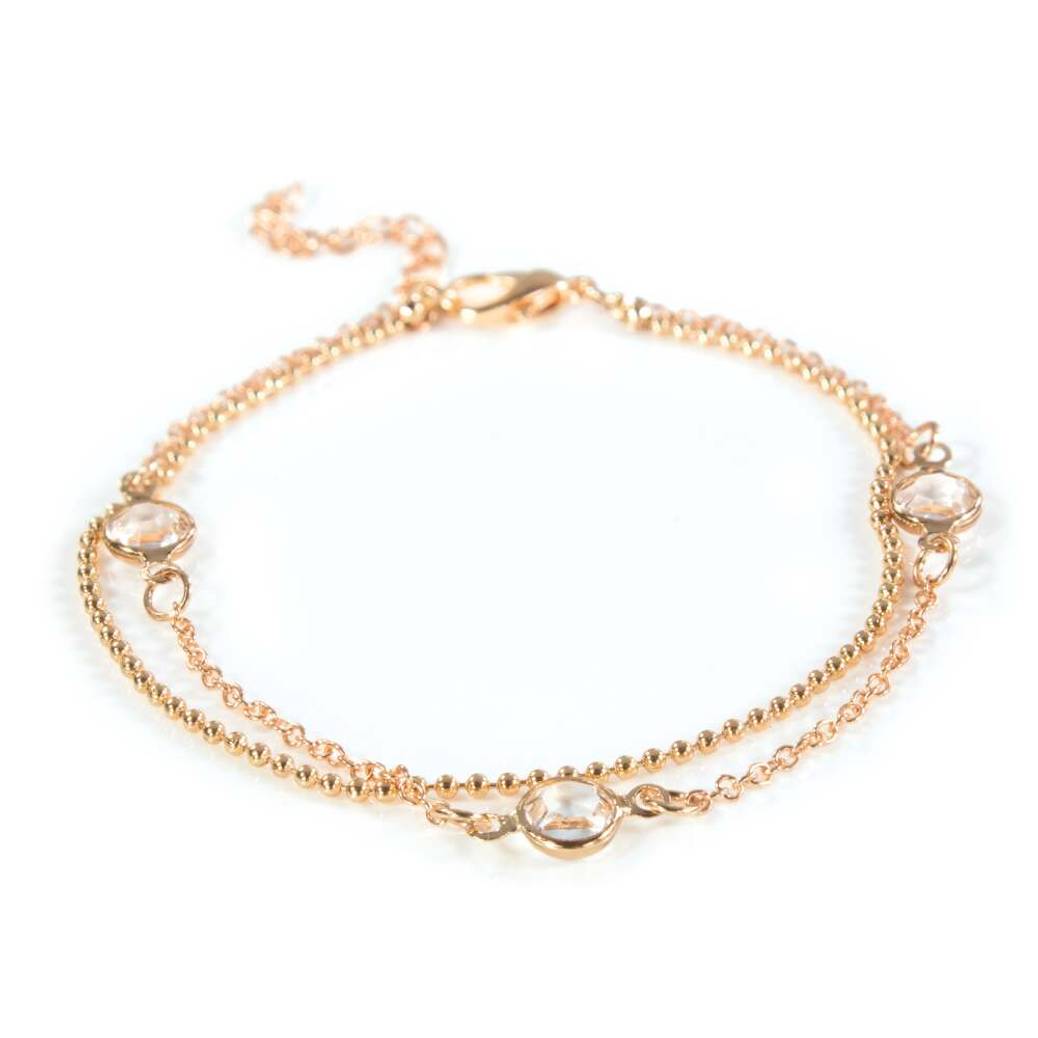 Your bracelet