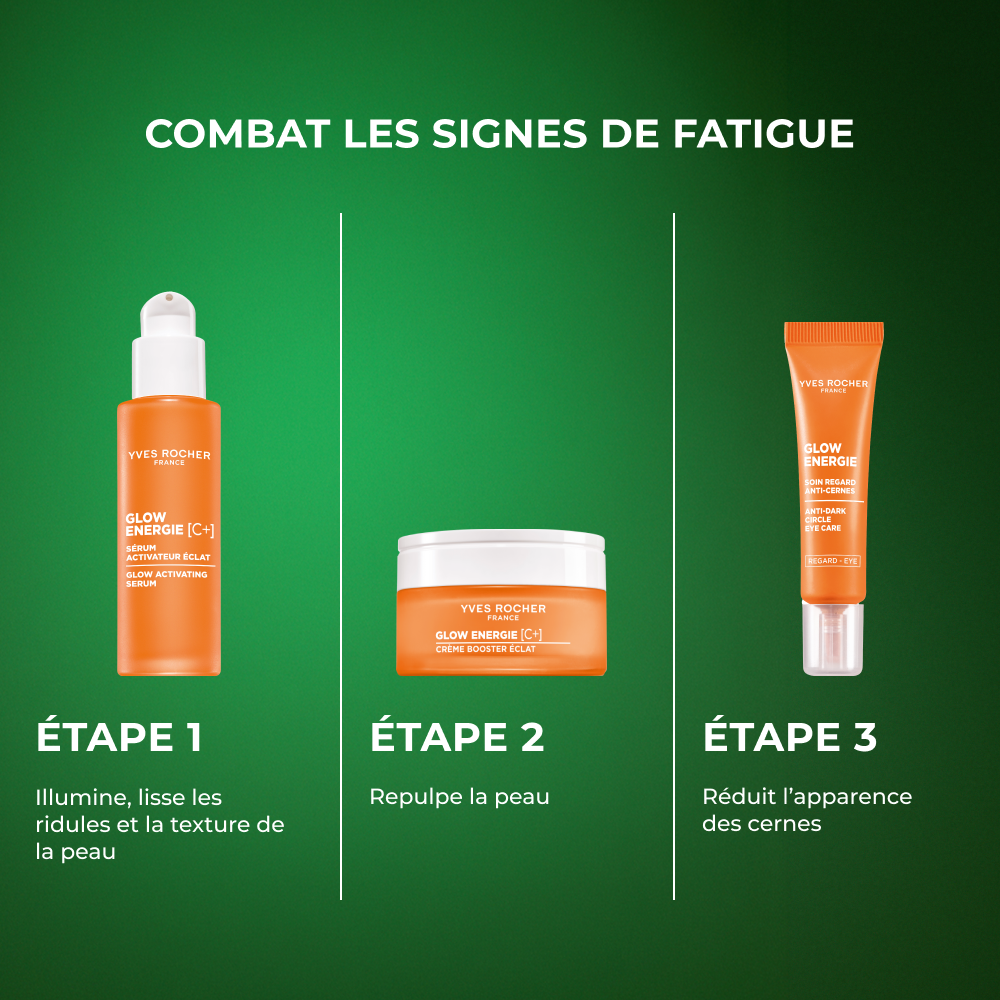 Sérum Activateur Éclat