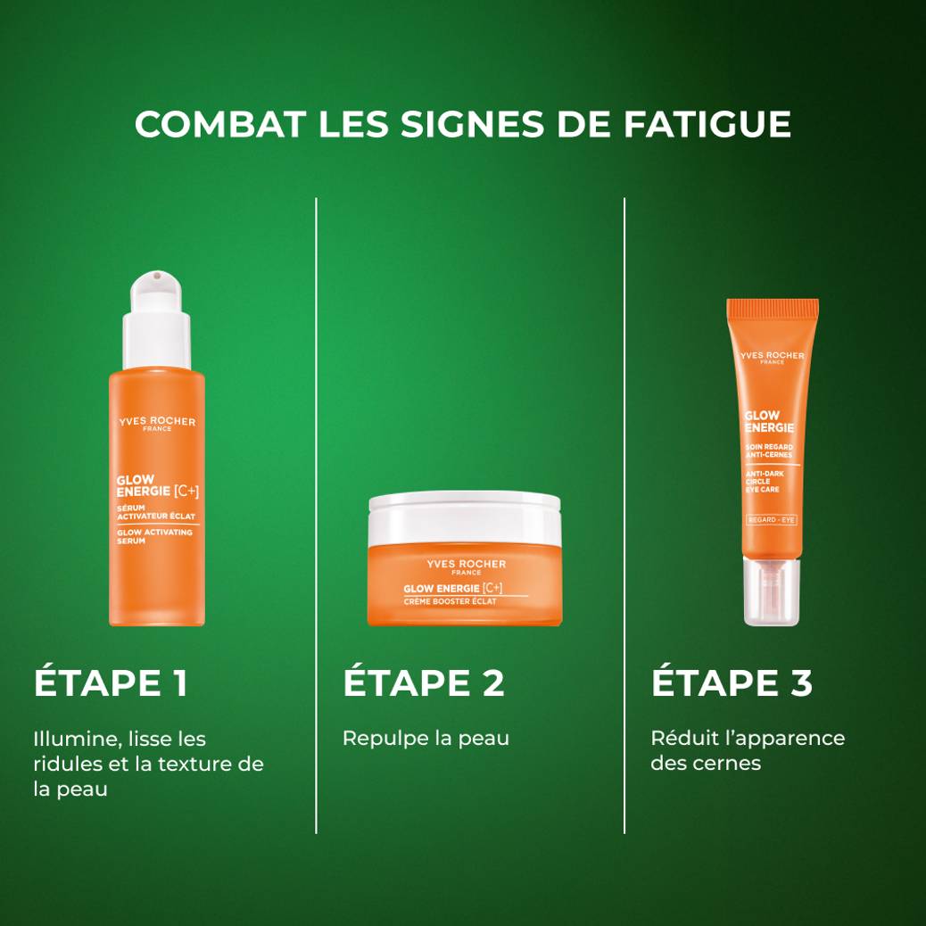Sérum Activateur Éclat