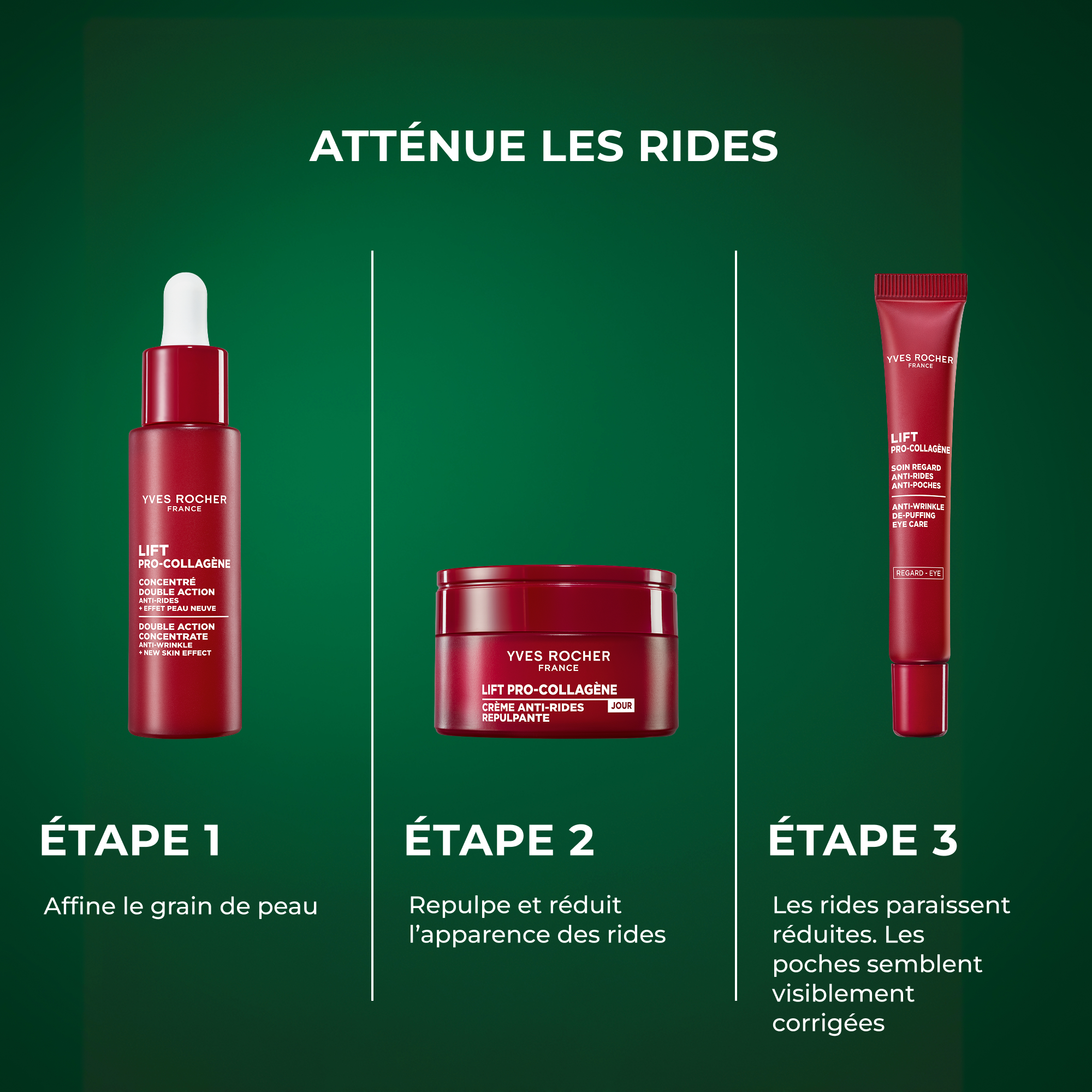 Concentré double action anti-rides + effet peau neuve