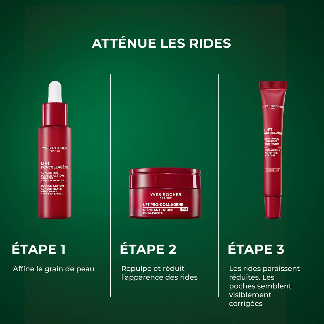 Concentré double action anti-rides + effet peau neuve
