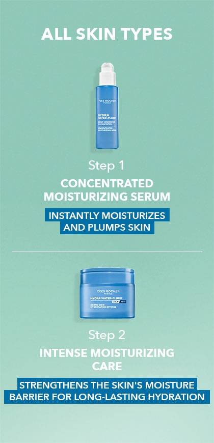 Intense Hydration Dual Action: Correction + Care