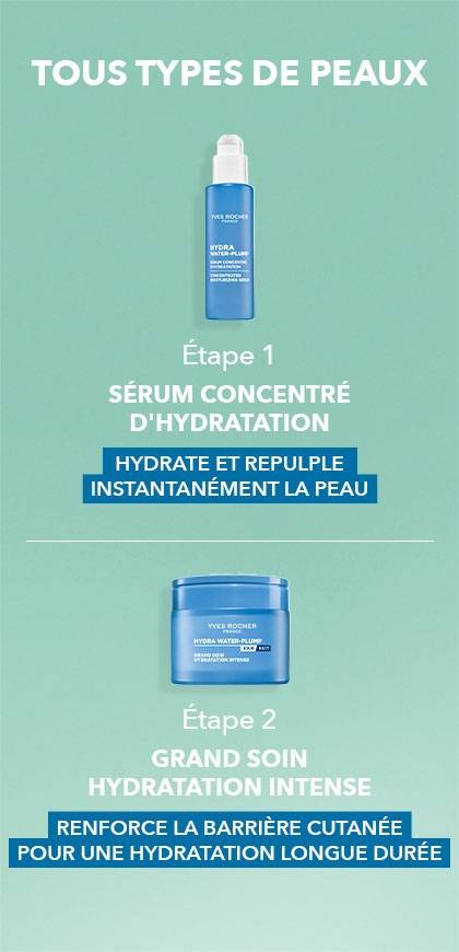 Hydratation Intense Double Action: Correction + Soin