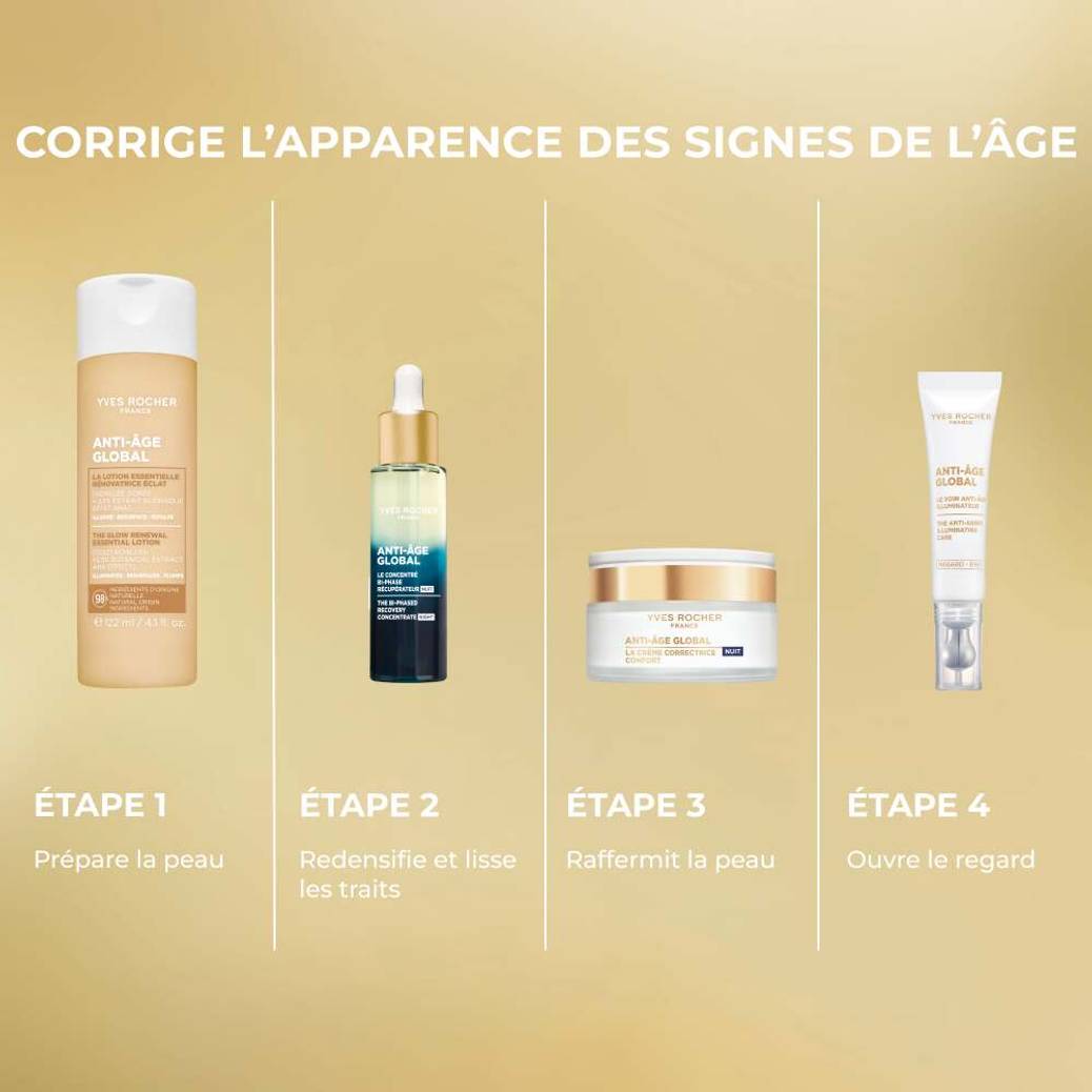 Sérum Concentré Bi-Phase Recuperateur - Nuit