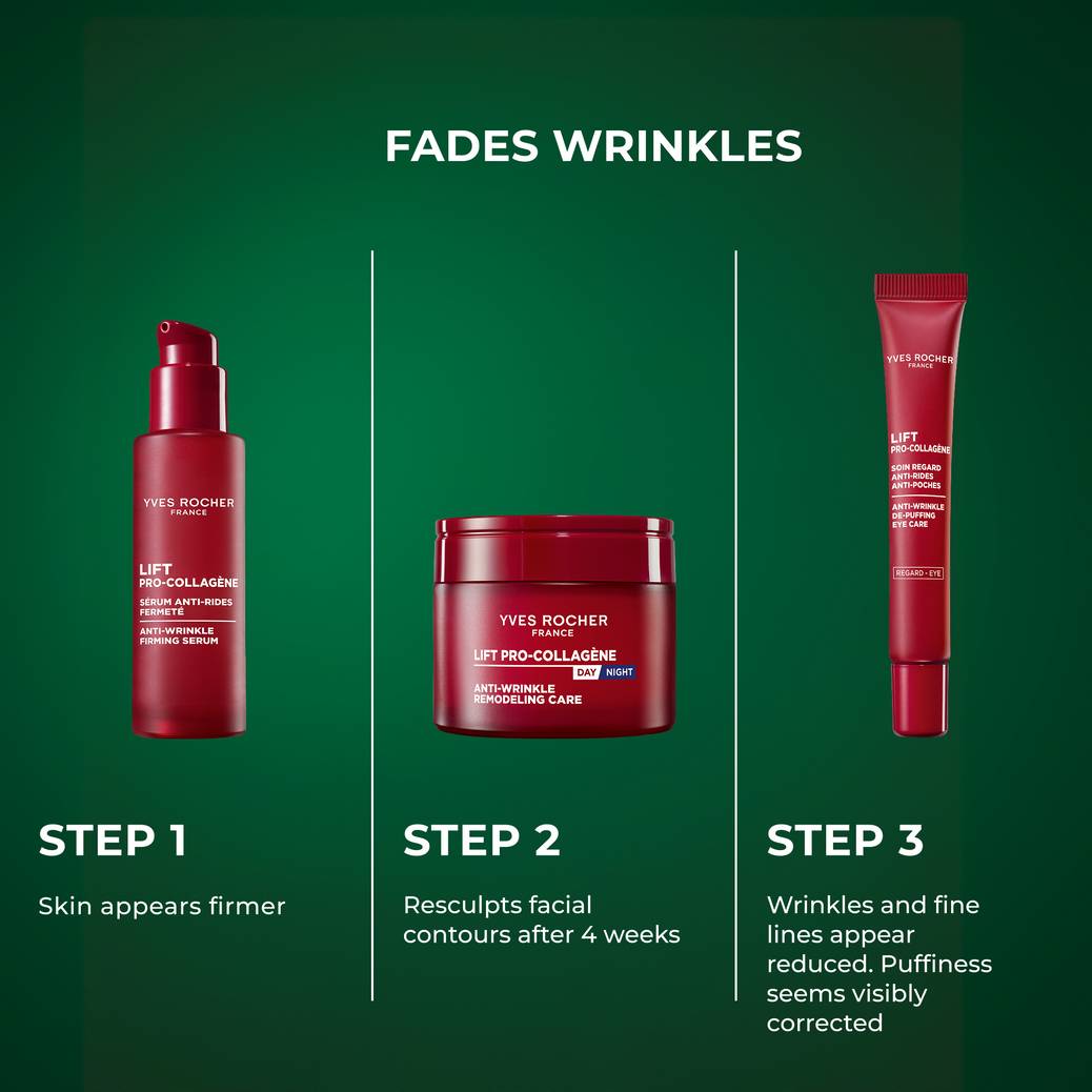 Anti-wrinkle Firming Serum
