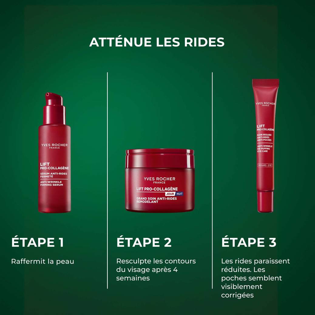 Grand Soin Anti-Rides Remodelant