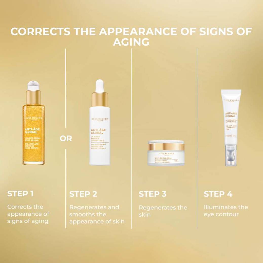 Anti-Aging Beautifying Cream All Skin Types - Day