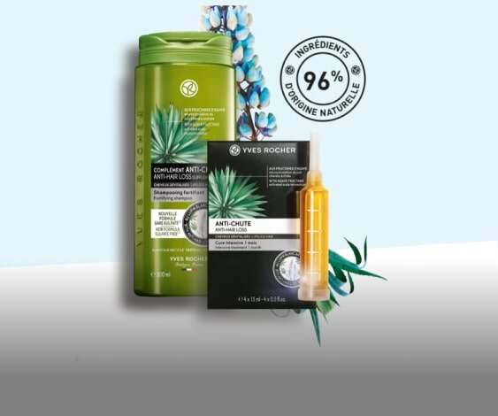 Expertise capillaire Anti-chute